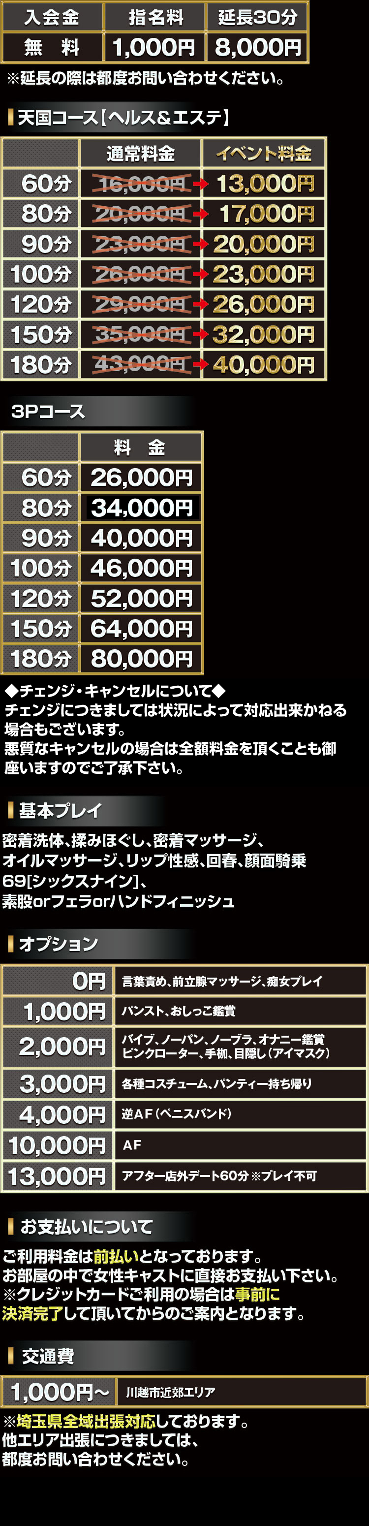 システム